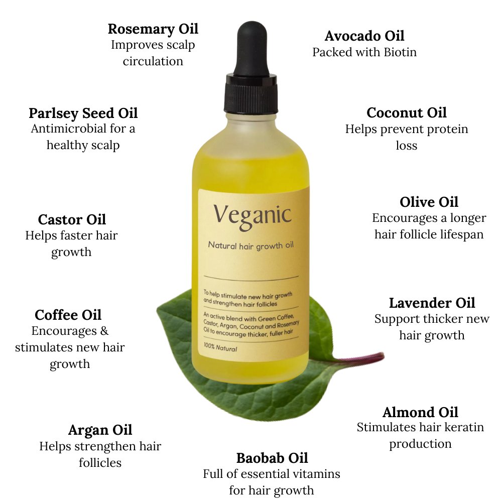 HUGE Season SALE - Veganic Hair Growth Oil Bundle Kit - Saginaw Lane